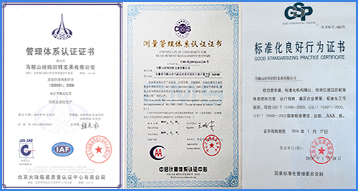 科學的管理模式